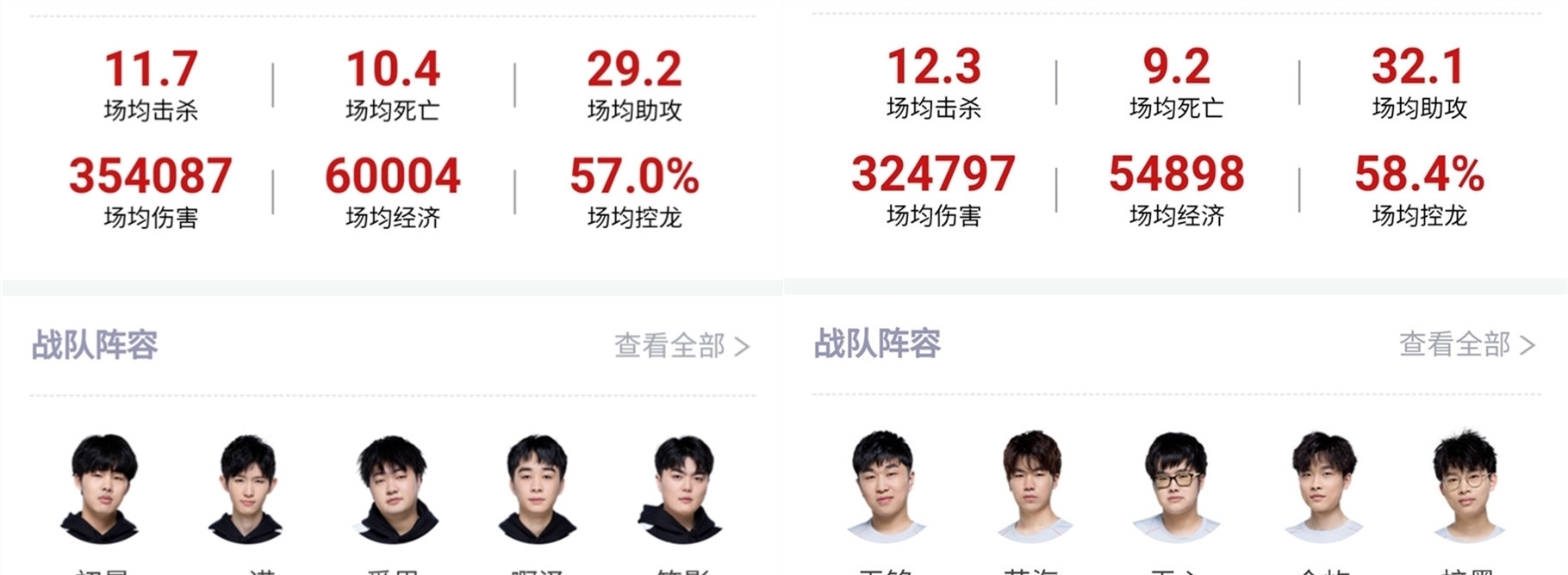 上做好万全